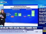 Replay Good Morning Business - IPO : un bilan très solide pour l'année 2025
