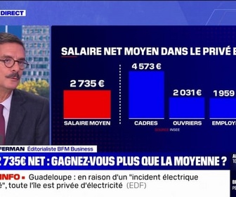 Replay La chronique éco - En 2023, la hausse moyenne des salaires dans le privé est plus faible que l'inflation