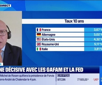 Replay Good Morning Market - L'éclaireur : GAFAM, Fed, BCE... la semaine s'annonce chargée sur les marchés - 27/04