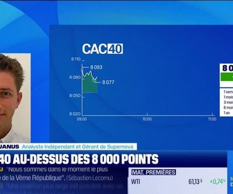 Replay Good Morning Market - En direct des marchés - 03/10