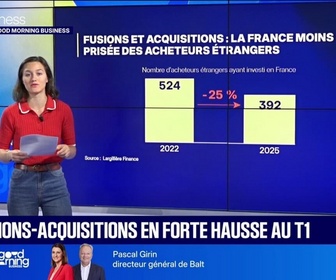 Replay Good Morning Business - Les fusions-acquisitions en fore hausse au T1