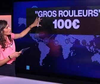Replay Les clés de l'info - Carburants : pourquoi paie-t-on si cher en France ?