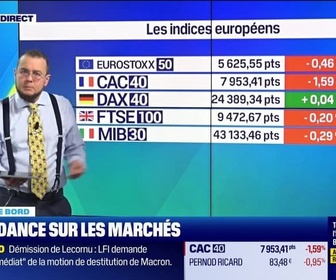 Replay Tout pour investir - Lundi 6 octobre
