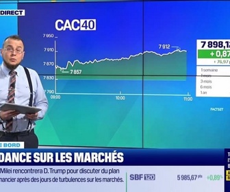 Replay Tout pour investir - Le tableau de bord : Le CAC 40 sur une belle courbe ascendante - 23/09