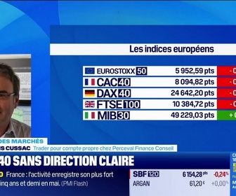 Replay Good Morning Market - En direct des marchés : Le CAC 40 sans direction claire - 21/05