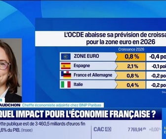 Replay Good Morning Market - L'éclaireur : Iran, l'OCDE abaisse ses prévisions de croissance - 27/03
