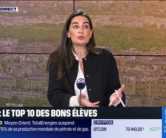Replay Le 19h Eco - Impôts, dépenses... Le bilan des villes : Levallois est une surprise
