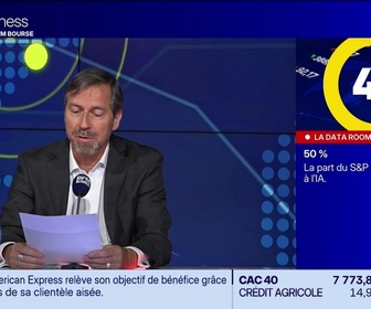 Replay BFM Bourse - La Data Room : 50 % = 50% du S&P 500 lié à l'IA, davantage que la dépendance de l'indice lors des dernières bulles… - 23/10