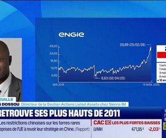 Replay Good Morning Market - En portefeuille : LVMH, Kering, Publicis et Engie - 14/04