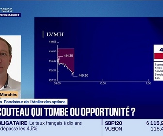 Replay Good Morning Market - En direct des marchés : CAC40, Eurostoxx50 et LVMH - 15/09