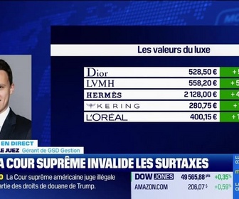 Replay BFM Bourse - Danone : de l'appétit sur la publi ! - 20/02