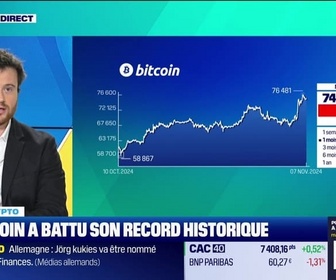 Replay Tout pour investir - L'édito crypto : Trump, quel impact pour l'industrie crypto ? - 07/11