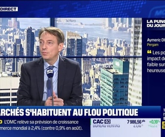 Replay BFM Bourse - La bourse cash : Les politiques ont un impact de plus en plus faible sur les marchés et heureusement - 07/10