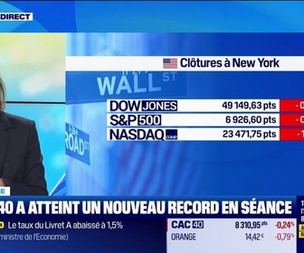 Replay Good Morning Market - Le face à face du jeudi 15 janvier