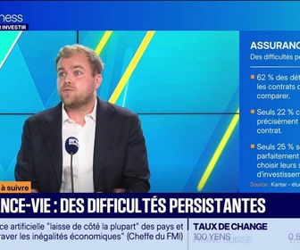 Replay Tout pour investir - Le placement à suivre : Antoine Charbonneau - Assurance-vie, des difficultés persistantes - 07/10