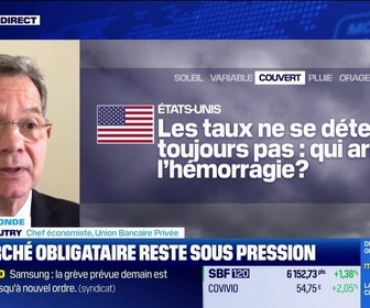 Replay BFM Bourse - L'éco du monde : Les taux restent sur des sommets de 2007 - 20/05