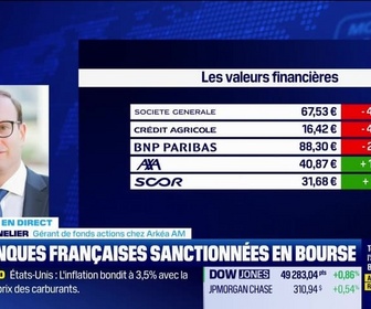 Replay BFM Bourse - BNP, Engie, Véolia, Google - 30/04