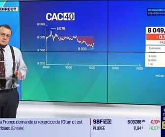 Replay Tout pour investir - Le tableau de bord : Huitième séance de baisse consécutive pour le CAC 40 - 21/01