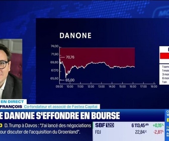 Replay BFM Bourse - Danone plus forte baisse en Europe, crise sur les laits infantiles à Singapour - 21/01
