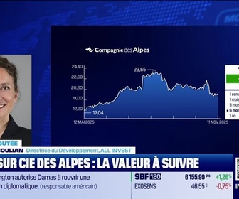 Replay BFM Bourse - Valeur ajoutée : Ils apprécient Compagnie des Alpes - 11/11