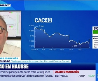 Replay Good Morning Market - En direct des marchés - 20/11