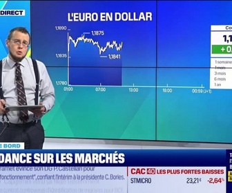 Replay Tout pour investir - Lundi 2 février