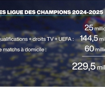 Replay Info éco - PSG : un sacre européen qui vaut de l'or