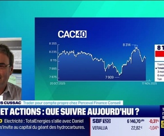 Replay Tout pour investir - Arbitrage : Un sentiment d'incertitude sur le marché - 17/11