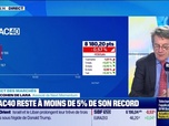 Replay Good Morning Market - En direct des marchés : Le CAC40 ouvre en légère baisse, à suivre STM, L'Oréal, Tesla et EssilorLuxottica - 24/04
