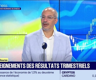 Replay L'intégrale de Good Morning Market du jeudi 13 août