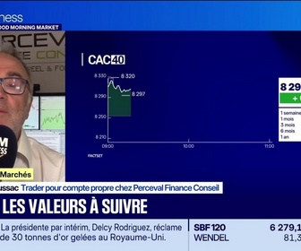 Replay Good Morning Market - En direct des marchés : CAC 40, les valeurs à suivre - 09/07