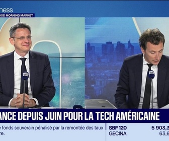 Replay L'intégrale de Good Morning Market du vendredi 23 octobre