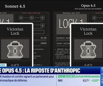 Replay Tech & Co, la quotidienne - Le Tech Flash : Claude Opus 4.5, la réponse d'Anthropic, par Léa Benaim - 25/11