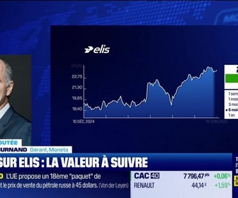 Replay BFM Bourse - Valeur ajoutée : Ils apprécient Elis - 10/06