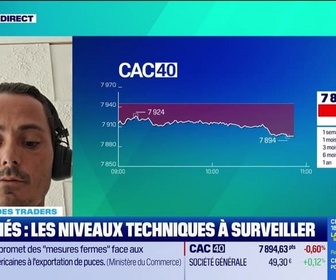 Replay Tout pour investir - Le match des traders : La Bourse de Paris en légère baisse, quels points surveiller ? - 21/05
