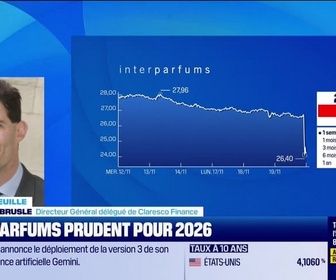 Replay Good Morning Market - En portefeuille - 19/11