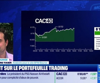 Replay BFM Bourse - Le Portefeuille trading - 13/02