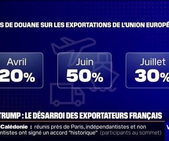Replay Week-end première - Droits de douanes américains à 30%: l'inquiétude des exportateurs français