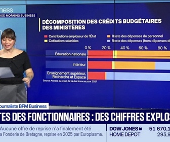 Replay Good Morning Business - Retraites des fonctionnaires : des chiffres explosifs