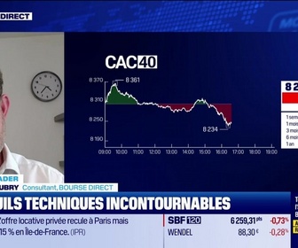 Replay BFM Bourse - Alerte traders : les seuils techniques incontournables sur les marchés et les valeurs - 07/05