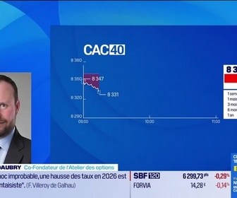 Replay Good Morning Market - En direct des marchés - 13/01