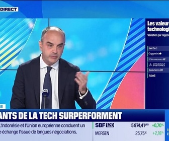 Replay Good Morning Market - Le face à face du 23 septembre