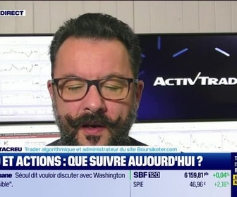 Replay Tout pour investir - Arbitrage : CAC40 et actions, que suivre aujourd'hui ? - 27/01