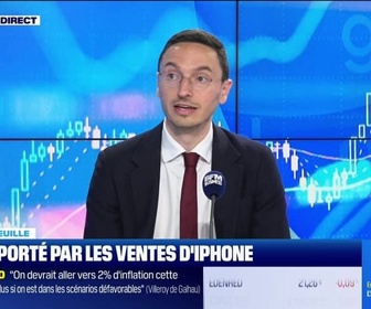 Replay Good Morning Market - En portefeuille - 04/05