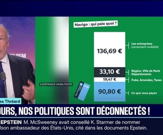 Replay 20H BFM - LE CHOIX D'YVES THRÉARD - Au secours, nos politiques sont déconnectés !