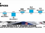 Replay Info Éco - Résultats 2023 : la SNCF avance à bon train, Air France-KLM s'envole