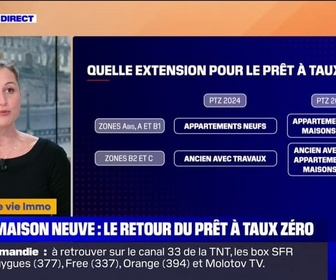 Replay C'est votre vie - À partir de février 2025, les maisons et appartements seront éligibles au prêt à taux zéro sur tout le territoire