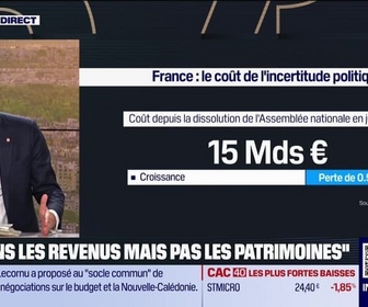 Replay Le 18/19 d'Hedwige Chevrillon - Philippe Juvin (Député LR) : L'objectif est de baisser l'endettement - 07/10