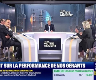 Replay C'est Votre Argent - Vendredi 17 avril