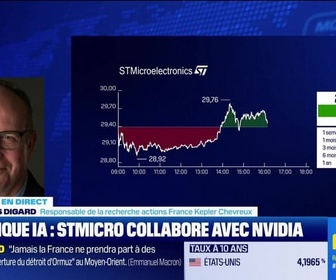 Replay BFM Bourse - Vinci en hausse, remporte un contrat dans le nucléaire au Royaume-Uni - 17/03